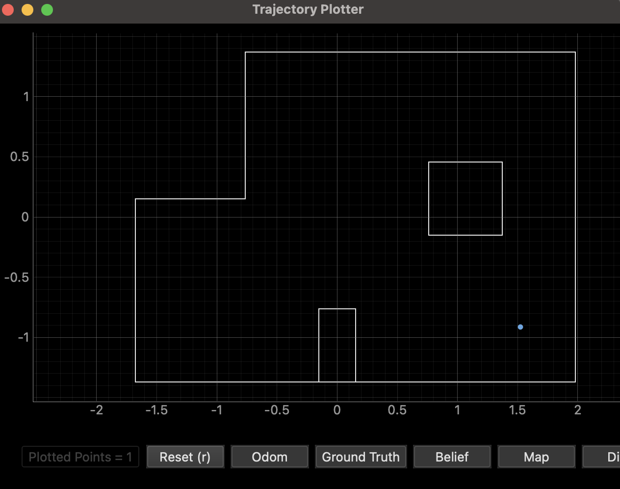 Belief Grid at (5, -3)