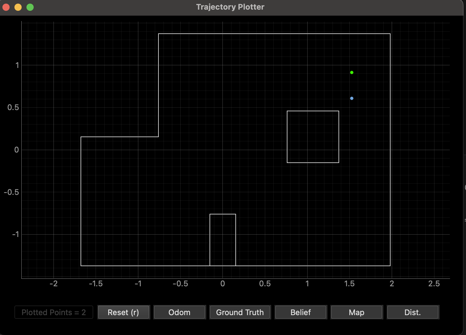 Belief Grid vs Ground Truth at (5, 3)