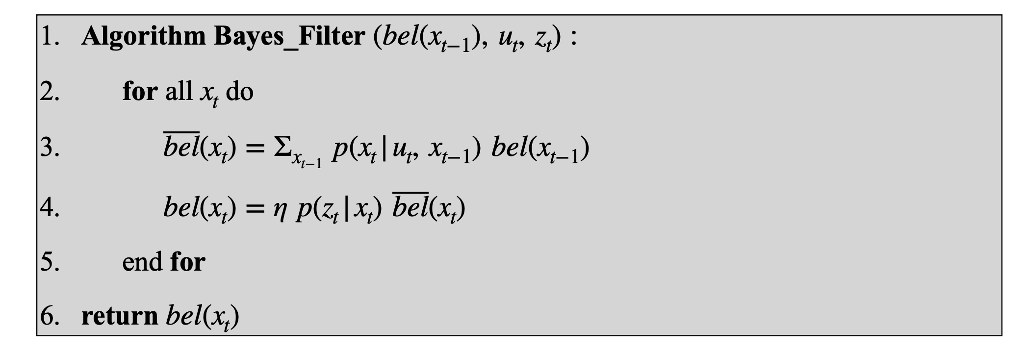 Bayes Algorithm