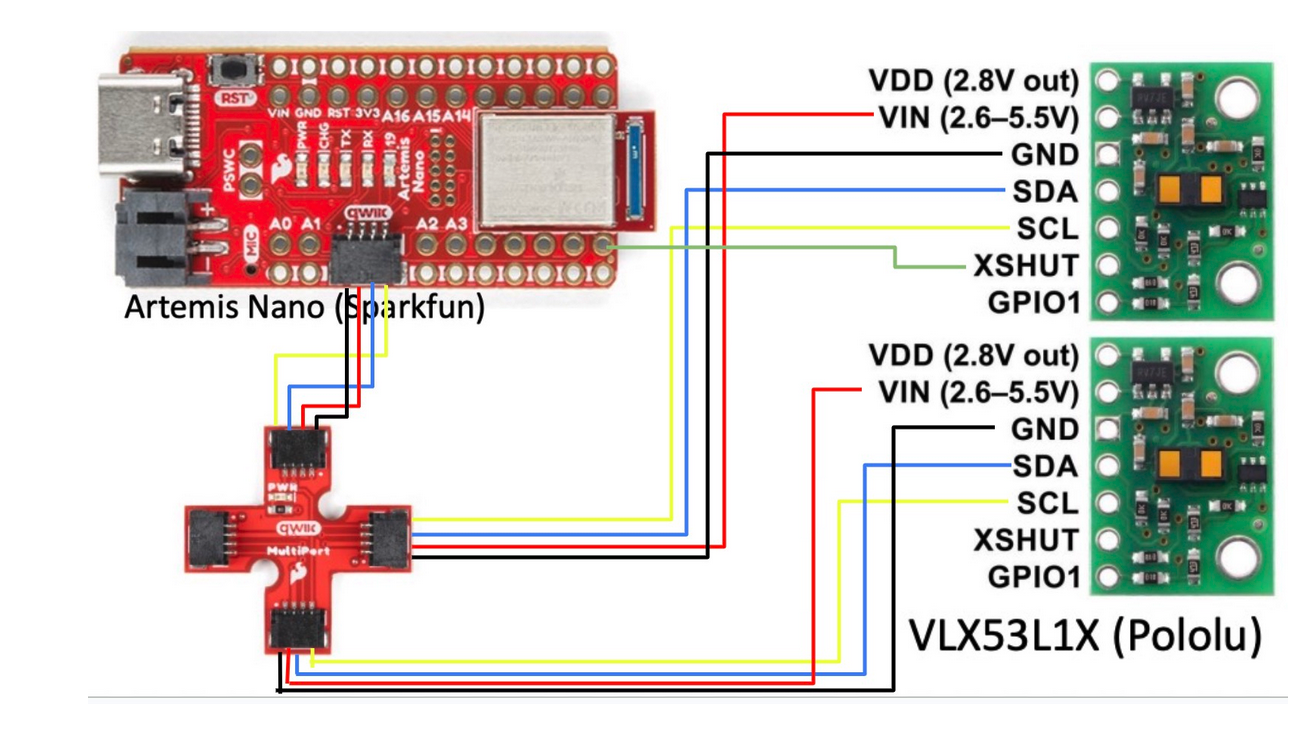 ToF Wiring